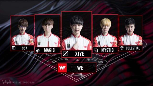 顶级球队的 顶级球队的