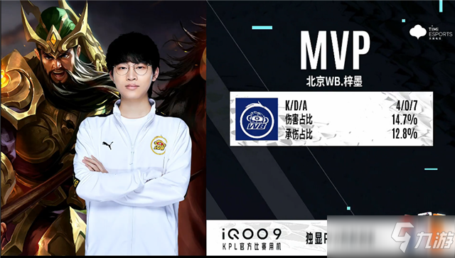 同時傑倫 同時傑倫