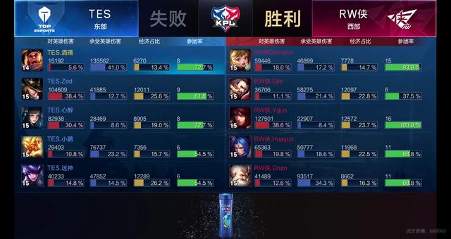 像他这样的 像他这样的